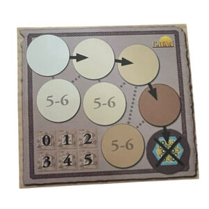 Replacement Catan Scenarios Oil Springs Disaster Track Card EUC